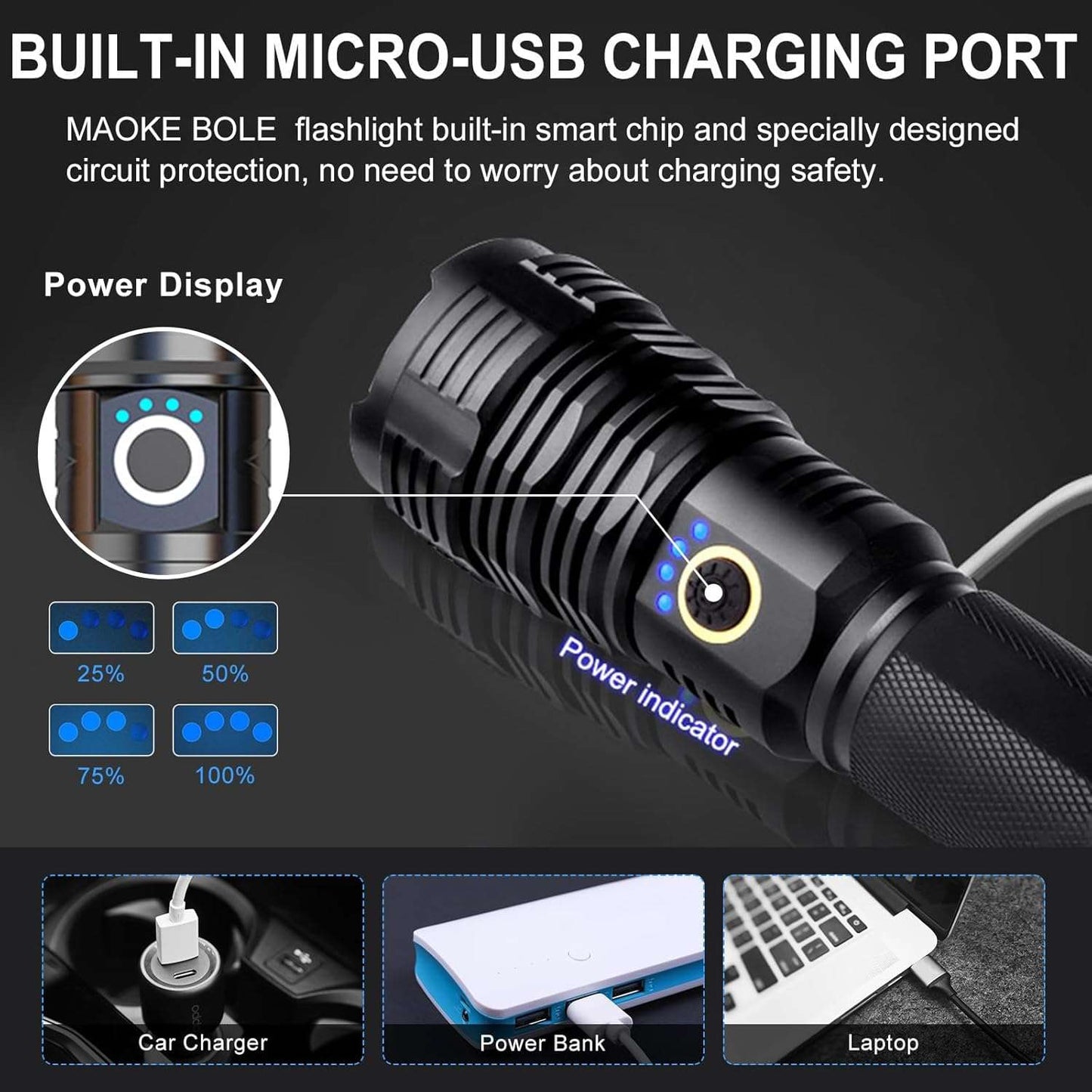 Titan Pro™ USB