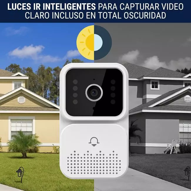 Door Sense – Seguridad total estés donde estés